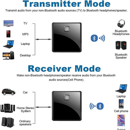 Bluetooth 5.0 Transmitter™