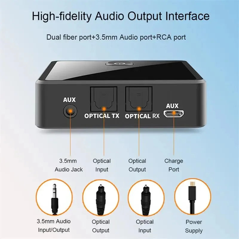 Bluetooth 5.0 Transmitter™